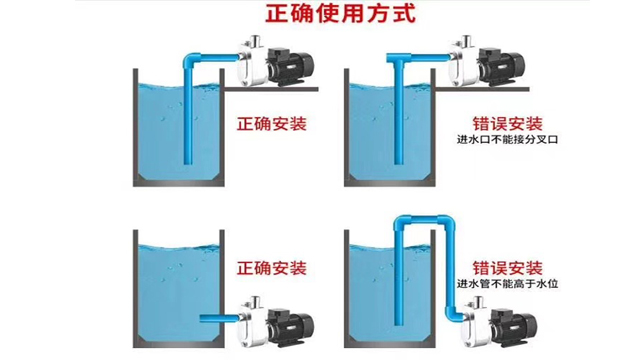 华乐士泵业告诉您：如何正确安装增压泵